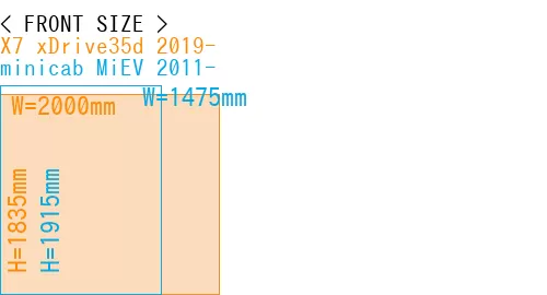 #X7 xDrive35d 2019- + minicab MiEV 2011-